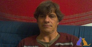 Josef65 55 ans Je suis d´ Aigle/Vaud, Je cherche Rencontres Amitié avec Femme
